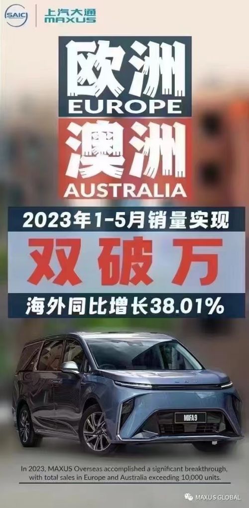 上汽大通MAXUS再創佳績 5月零售1.7萬輛，歐澳市場雙雙破萬，全球布局提速