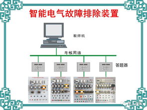 電氣安裝與維修中的國家標準圖形符號應用與智能化安裝工程服務的融合實踐